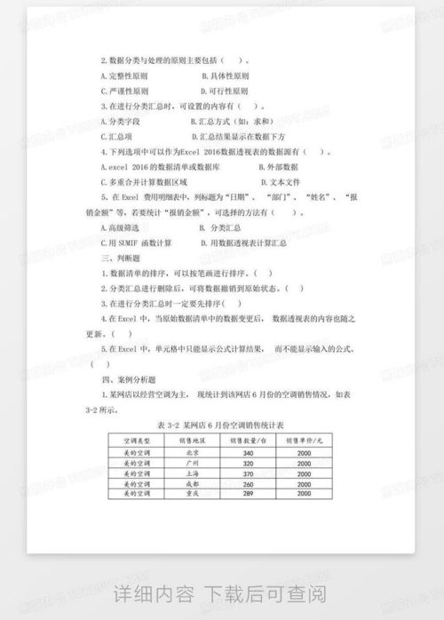 电子商务专业考试题初级