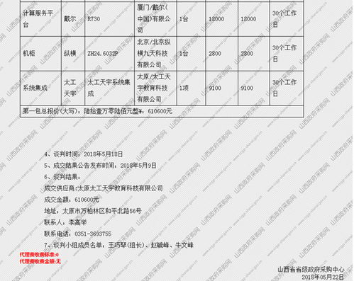 山西电子商务专业测试题