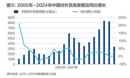 中国对美欧日等“加税”释放什么信号