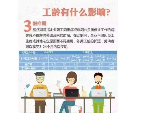 公园月薪3万招聘摸鱼官，每日仅需工作2小时，揭秘现代职场新风尚