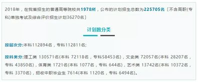 多地2025年高考分数线出炉