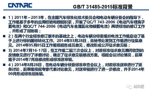 电子商务专业考证知识点