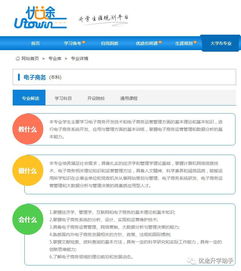 电子商务专业博士管理学